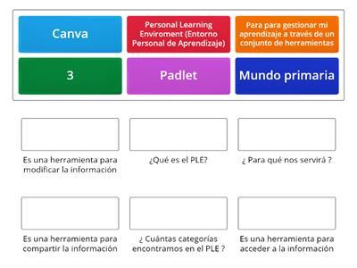 Conocemos el PLE- Competencia TIC