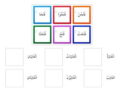 4. Translating اسم المفعول