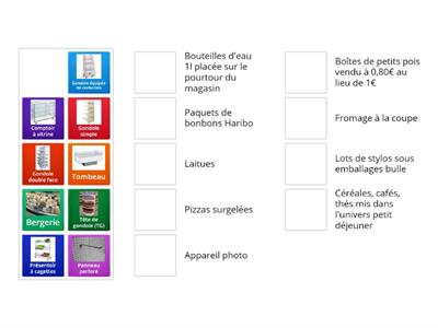 Copy of Adapté le mobilier aux produits