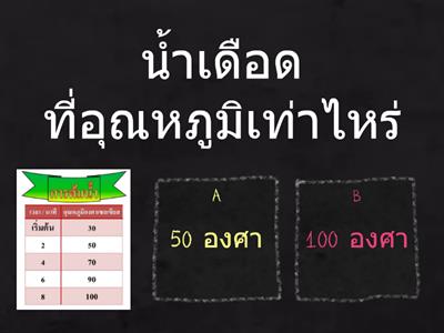  ให้ตีความหมาย และลงข้อสรุปแบบฝึกหัด  ดังต่อไปนี้