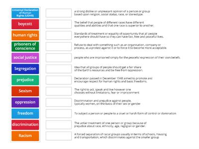 Human Rights vocabulary