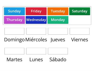 Días de la semana - Ingles / Español