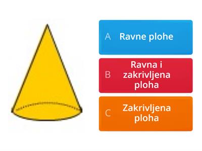 Geometrijska tijela - plohe