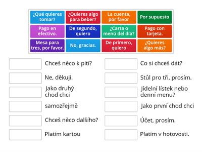 2.2. Otázky v restauraci