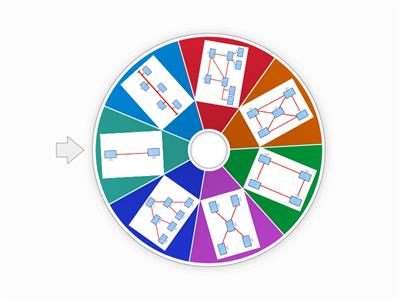 NETWORK TOPOLOGY