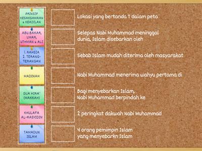  LATIH TUBI SEJARAH : BAB 8 - KEMUNCULAN & PERKEMBANGAN TAMADUN ISLAM