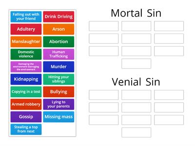 Venial vs Mortal Sin