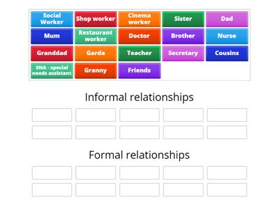  LIC A1 Formal  and Informal relationships