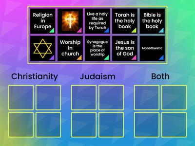 Judaism vs christianity