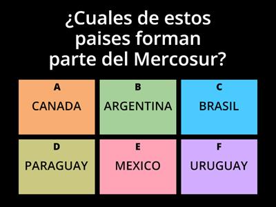 Paises del Mercosur