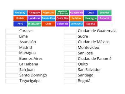 Países y capitales donde el español es lengua oficial o cooficial