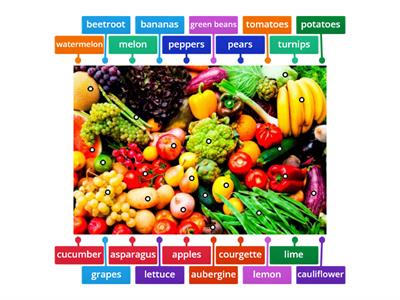 Fruit and vegetables label