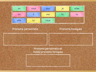 Pronoms personnels et pronoms toniques