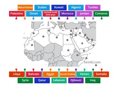 Arab Countries Countries