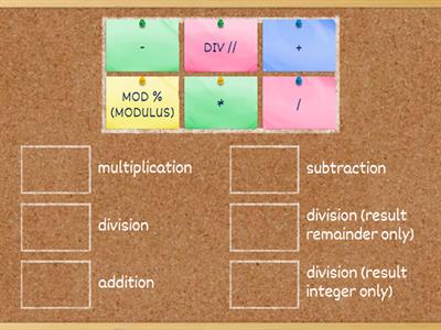 Python Arithmetic Operators