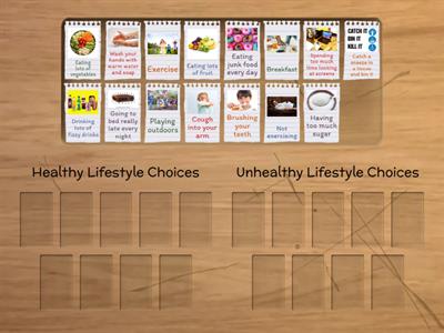 Healthy or Unhealthy Lifestyle Choices?
