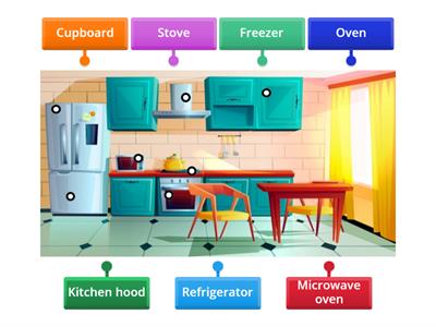 House Furniture &  Appliances - Kitchen