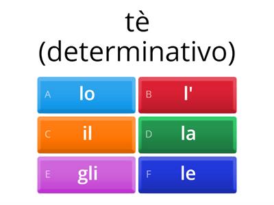 Gli articoli determinativi, indeterminativi e contratti. 