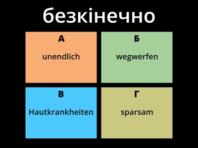 Jugendliche und Mode/Quiz