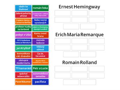 Roztřiď pojmy - Hemingway- Rolland- Remarque 