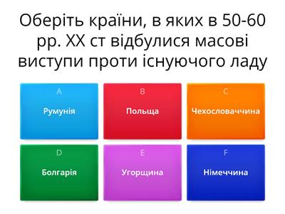  Країни Центрально-Східної Європи в другій половині 1950 — 1960-х рр 