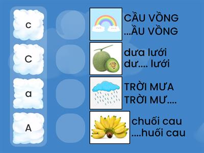 TÌM CHỮ CÒN THIẾU TRONG TỪ