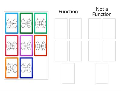 Function or Not - MAPPINGS