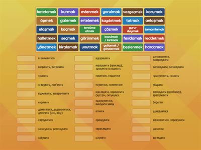 9.lar için список популярних турецьких дієслів