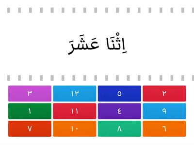 Bahasa Arab Tahun 2 - Nombor 1 hingga 12