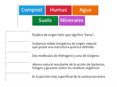 ¿Qué sabes de suelo?