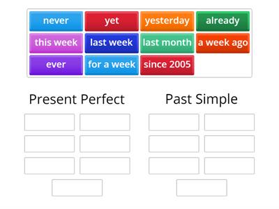 Present Perfect vs Past Simple Markers