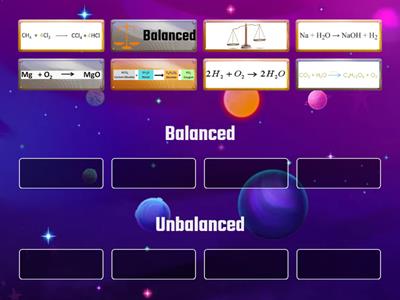 Law of Conservation of Mass: Chemical Equations