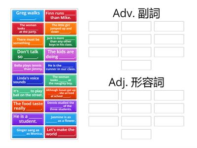 Adverbs of Manners 情態副詞