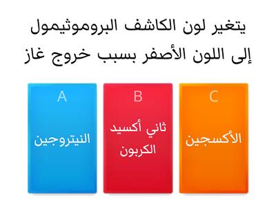 ورقة عمل صفية   كيف يتنفس الانسان ؟