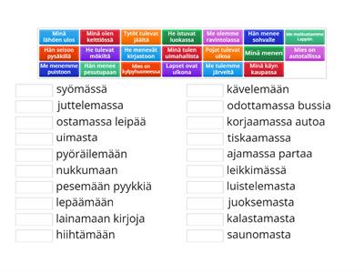 Kohteen MA-infinitiivi kopio