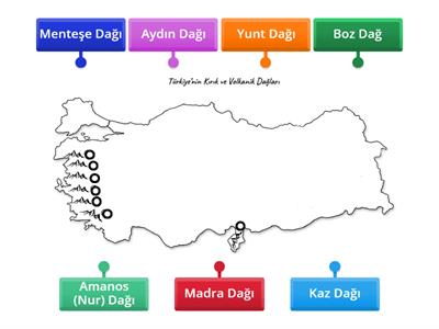 Türkiye Kırık Dağlar