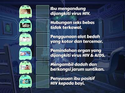  Sebab Jangkitan Penyakit Berjangkit (HIV & AIDS). 