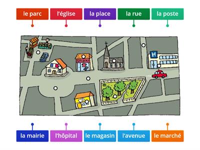 La ville 1 (classe 6)