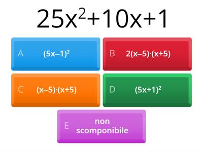 Scomposizione di polinomi