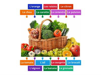 Les fruits et les légumes