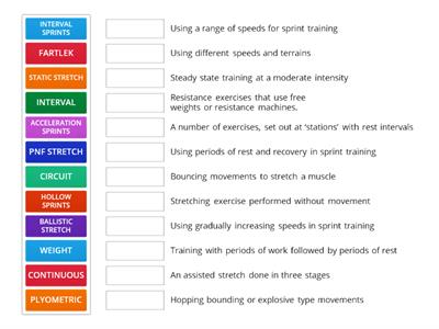 Methods of training DM 