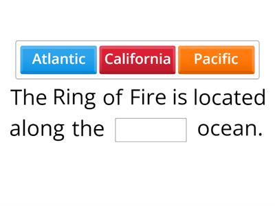 Ring of Fire