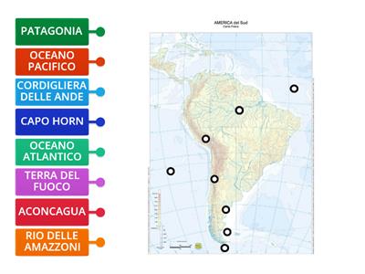 America del Sud - fisica