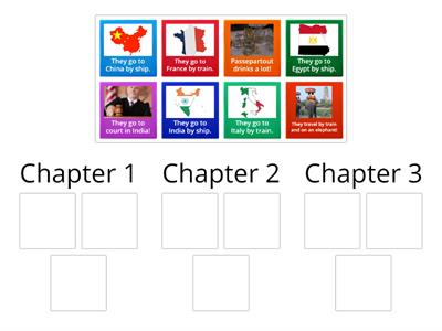 Around the World in Eighty Days  - Revision