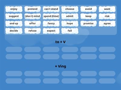 VERB PATTERNS_ +Ving_ TO+_Solutions_F7_7E