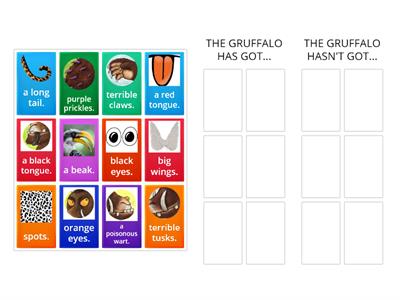 What has the Gruffalo got? 