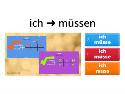 Müssen und wollen