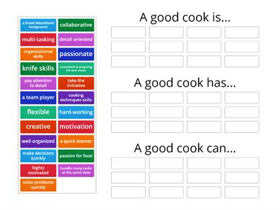 The hard skills and soft skills of a good cook