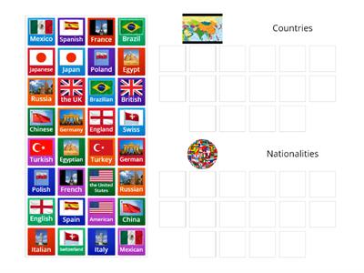 Countries and Nationalities original