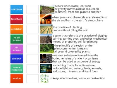 Conservation Vocabualry 